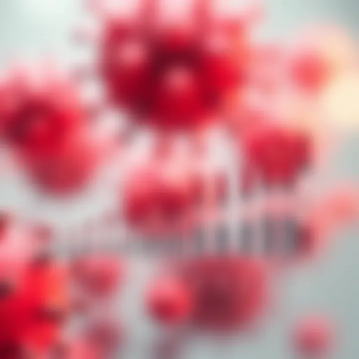 Economic impact chart of dendritic cell vaccinations on healthcare systems