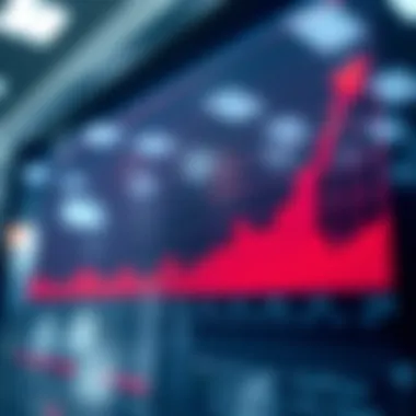 Graph illustrating pricing trends of dendritic cell vaccines over time