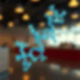 Structural Blueprint of Collagen IV Sigma Schematic representation of Collagen IV Sigma structure