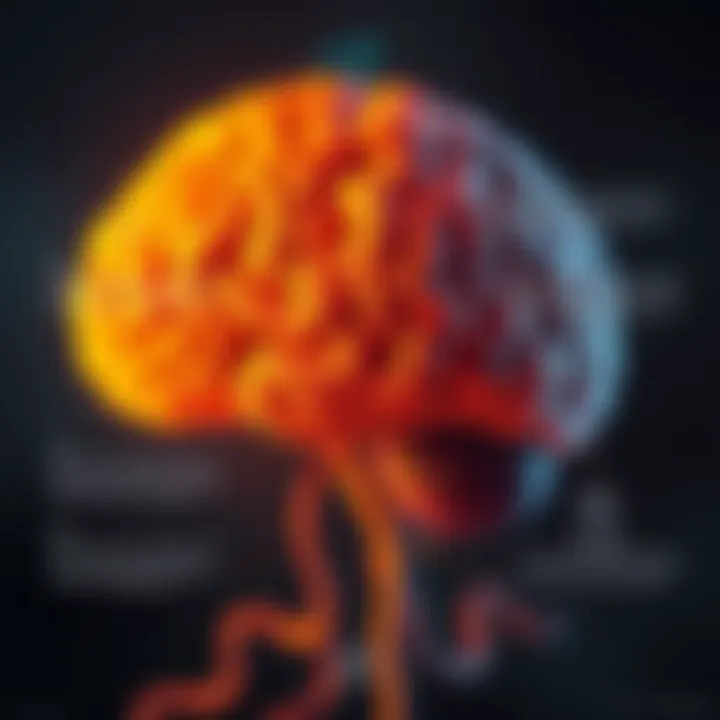Advancements in Brain Cancer Research Infographic summarizing advancements in brain cancer research
