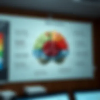 Risk Factors for Brain Cancer Diagram illustrating various risk factors associated with brain cancer