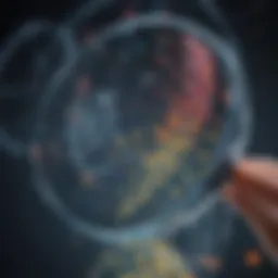 Visualization of genomic data analysis techniques