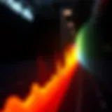 Visual representation of the electromagnetic spectrum highlighting radio wave frequencies