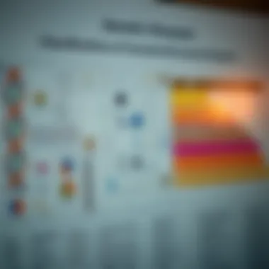 Classifications of Genetic Diseases An intricate chart depicting various genetic diseases and their classifications