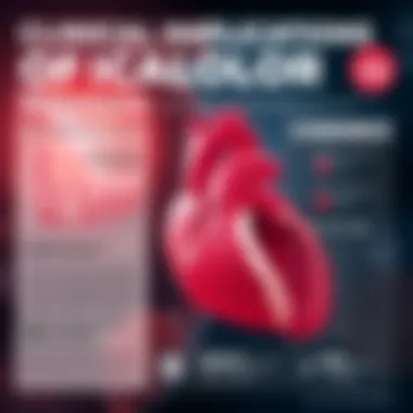 Infographic of the implications for cardiovascular practice