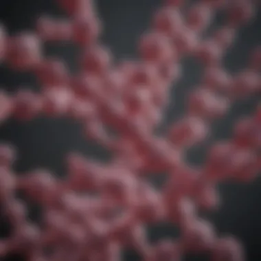 Genetic Markers in Papillary Thyroid Cancer Graph showing genetic markers associated with PTC