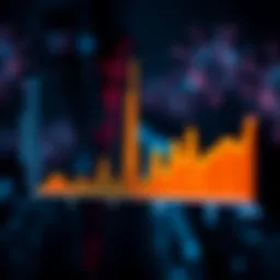Graph illustrating the immunological response in Graves disease