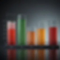 Graph displaying IVF success rates across different age groups