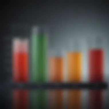IVF Success Rates by Age Groups Graph displaying IVF success rates across different age groups