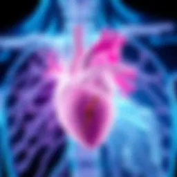 Left Ventricular Systolic Heart Failure: A Comprehensive Overview Introduction