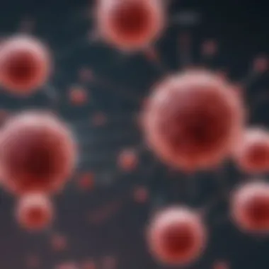 Chart showing relationship between lymphocytes and platelets in patients