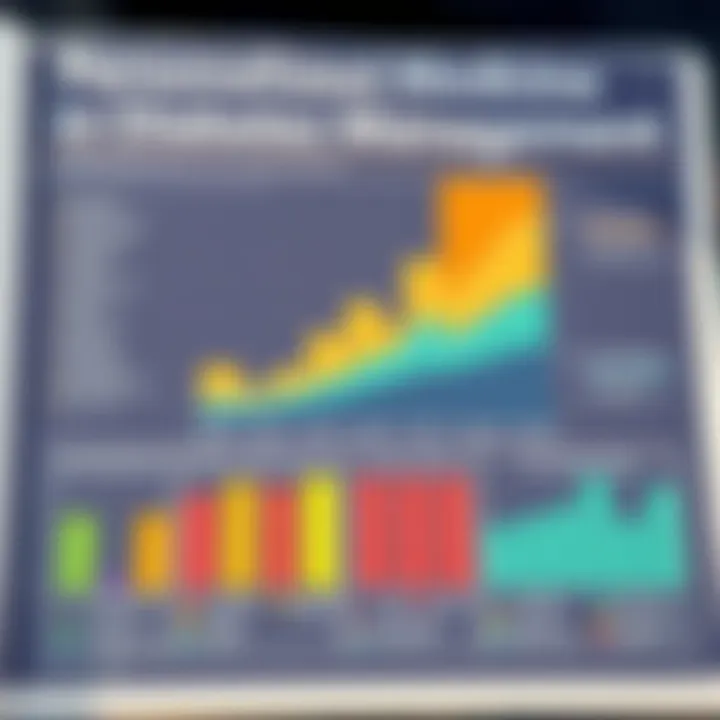 Chart illustrating personalized medicine approaches for diabetes management