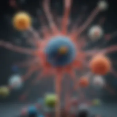 Types of Immunotherapy in Oncology Visual representation of various types of immunotherapy used in oncology
