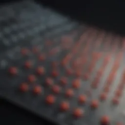 Graph depicting the IPSS scoring methodology for MDS