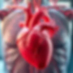 Diagram illustrating the progression of end stage heart disease