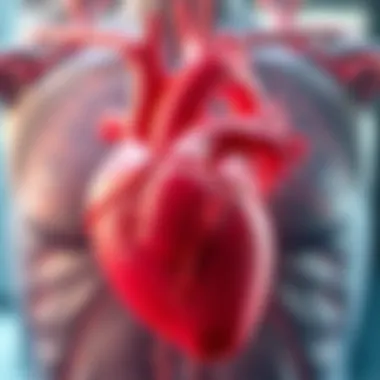 Progression of End Stage Heart Disease Diagram illustrating the progression of end stage heart disease