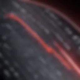 Graph displaying the correlation between oxygen saturation and heart rate