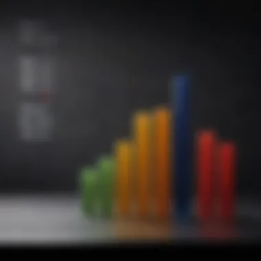 Normal PSA Level Ranges Graph illustrating normal PSA level ranges and their significance