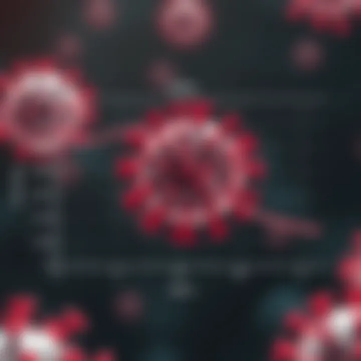 Graph illustrating transmission dynamics of the Delta variant