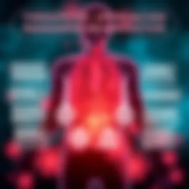 Therapeutic Approaches to Managing Inflammation Infographic outlining therapeutic approaches to inflammation